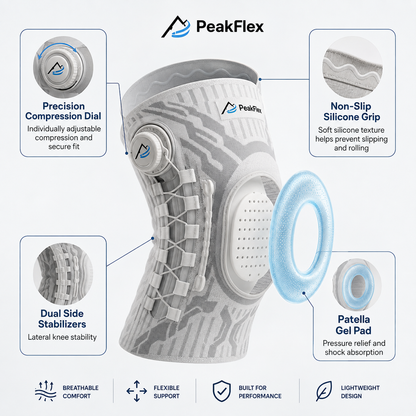 PeakFlex Knee Sleeve